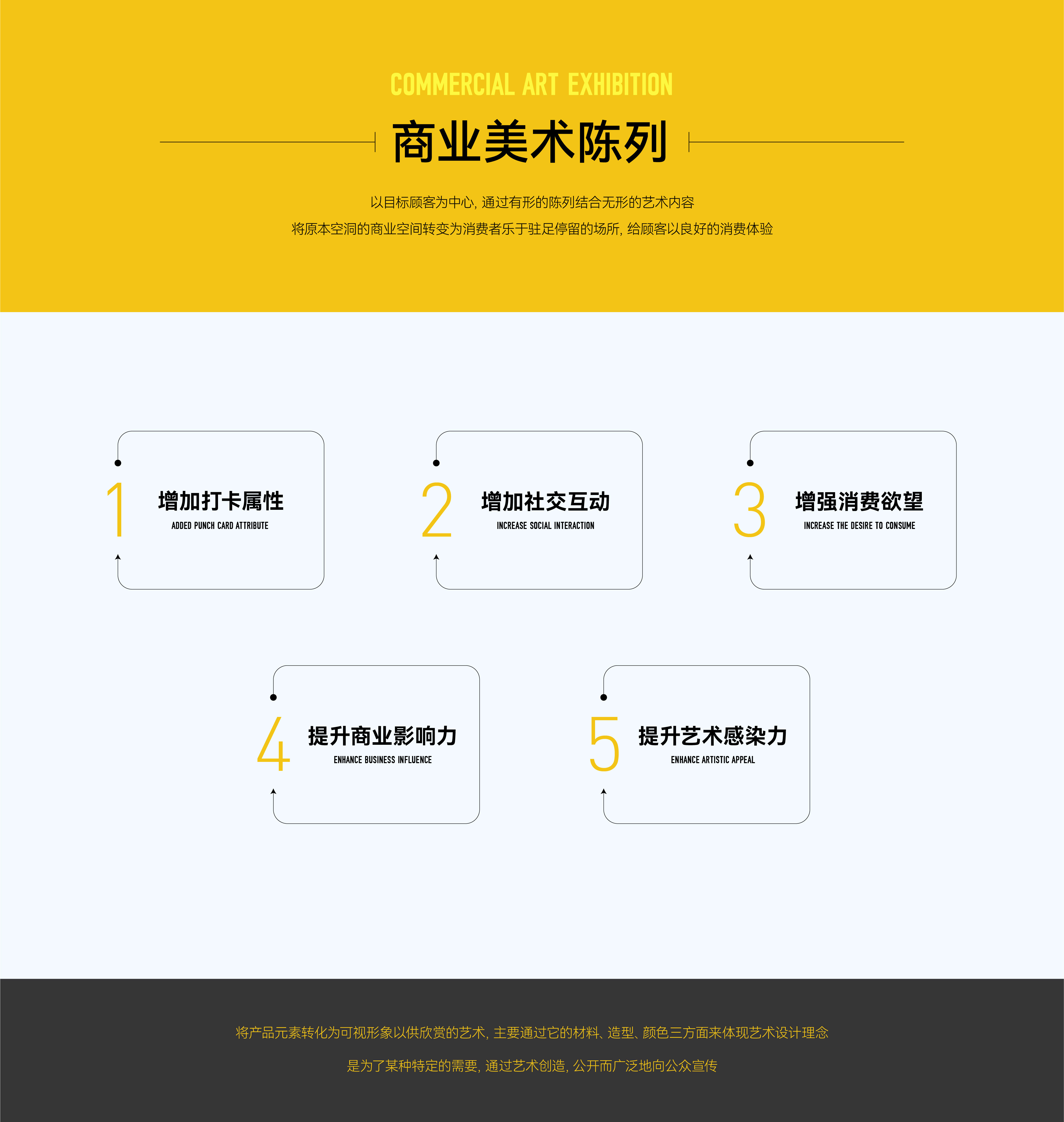 商业美术陈列(图1)